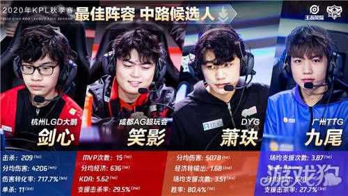 这样的坚持 这样的坚持