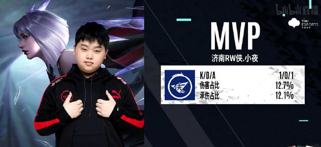 皇马的信心 皇马的信心